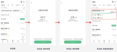 Keep產品分析 私人教練、智能訓練計劃與個人輔助用品融合創新